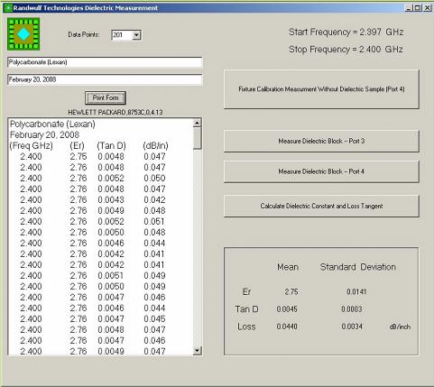 Dielectric Measurement of Polycarbonate Sample