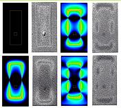 FDTD E-Field Magnitude and LCD Measurement of Patch Antenna Modes